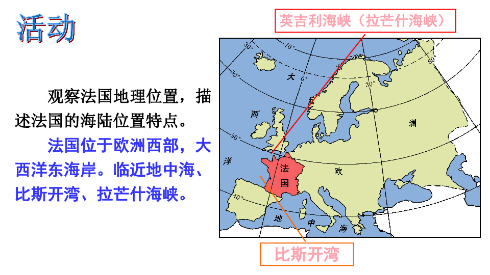 8.4 法国 课件（46张ppt）