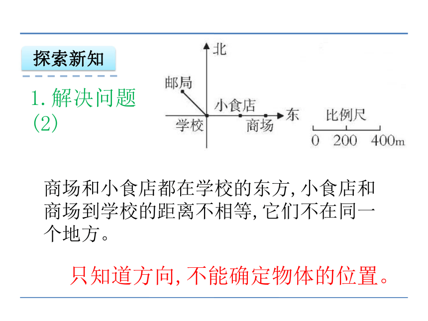 5.3 确定物体的位置 课件（共24张幻灯片）