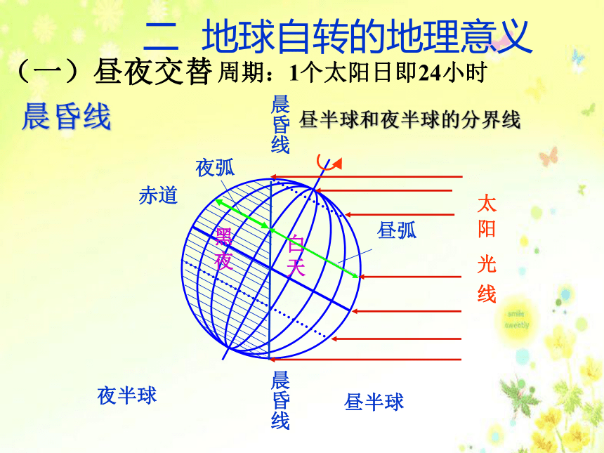 教科版科学五年级下册《地球的运动》期末复习优质课件