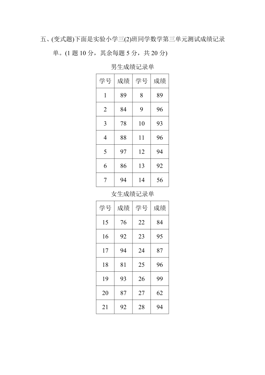 数学三年级下人教版3 复式统计表过关检测卷（含答案）1