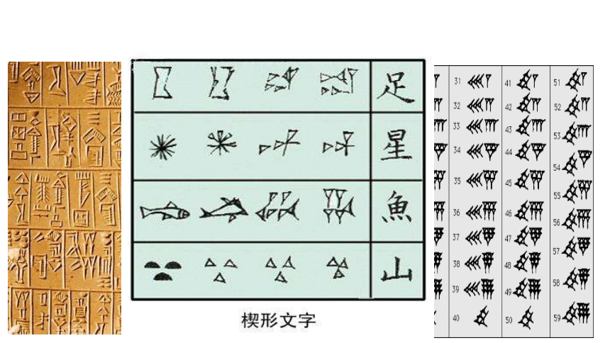 2.《古代两河流域》【教学课件】（28ppt）