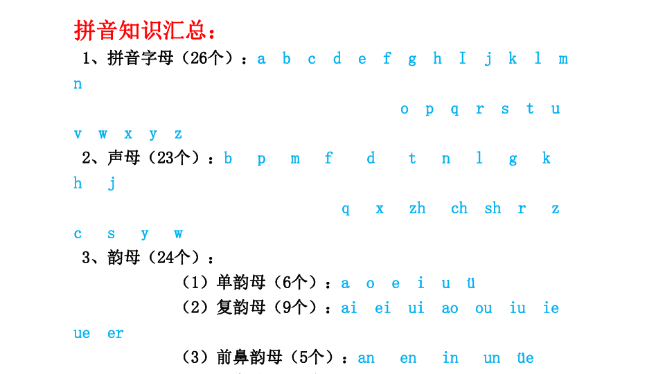 部编版六年级语文小升初衔接性讲解与训练（含答案）