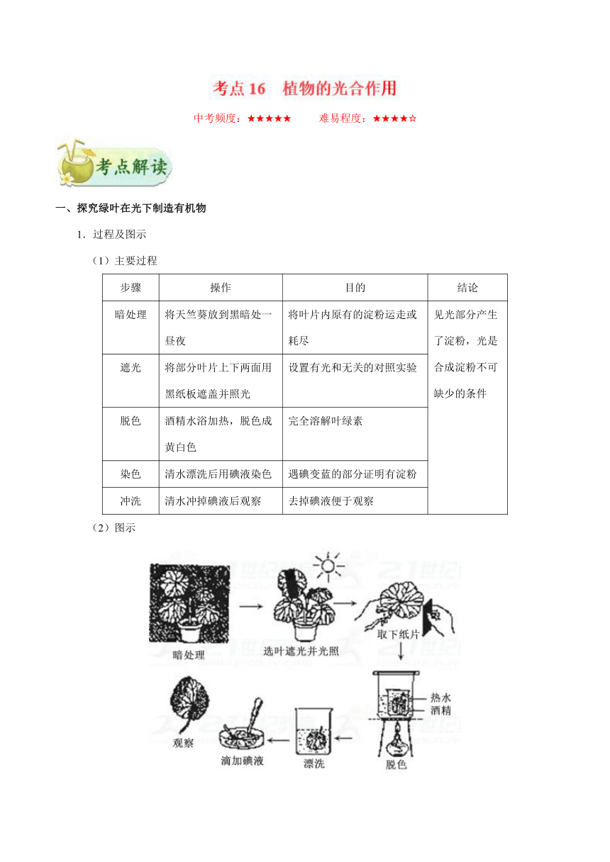 考点16 植物的光合作用-备战2018年中考生物核心考点全突破