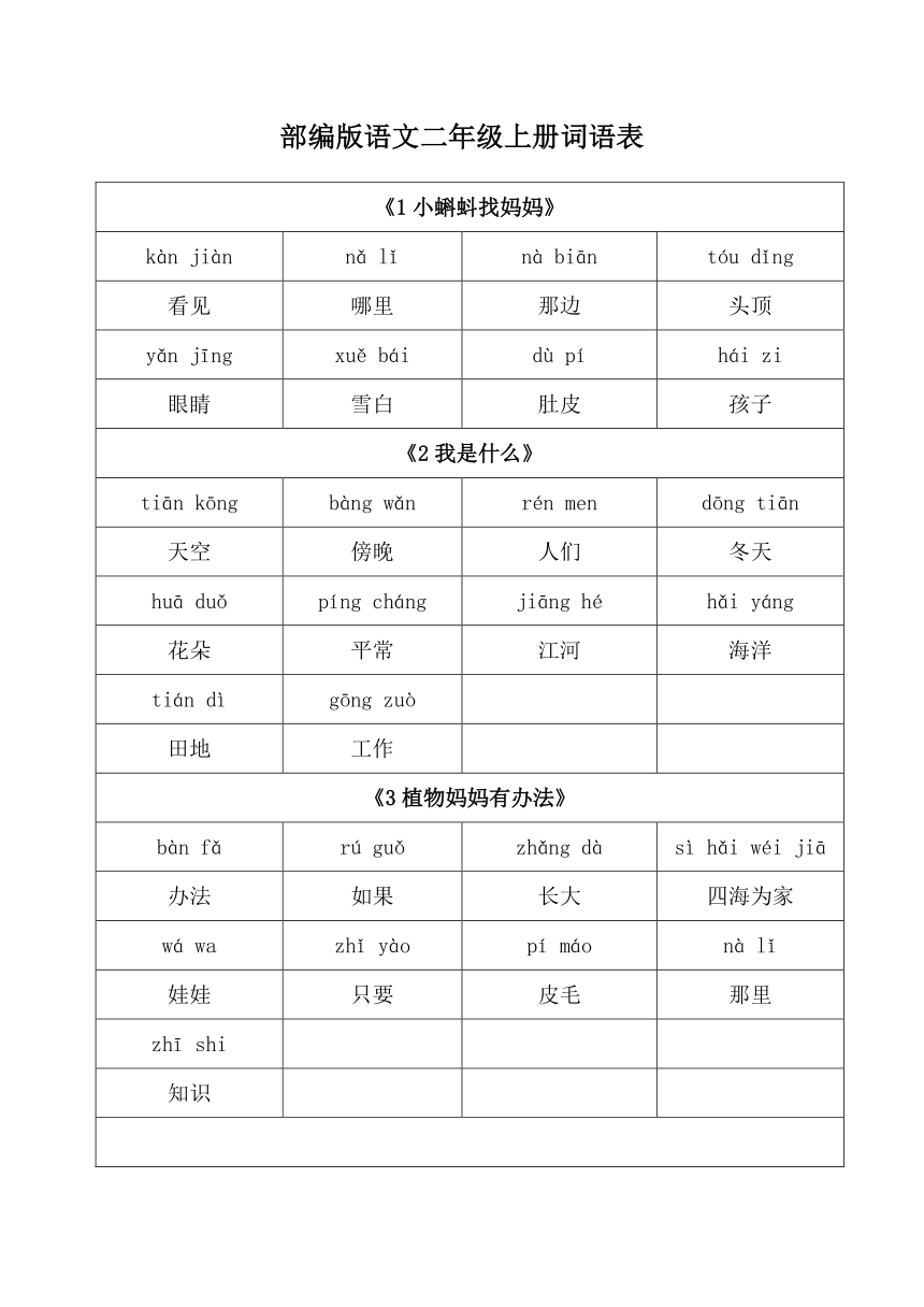 颔首的拼音图片