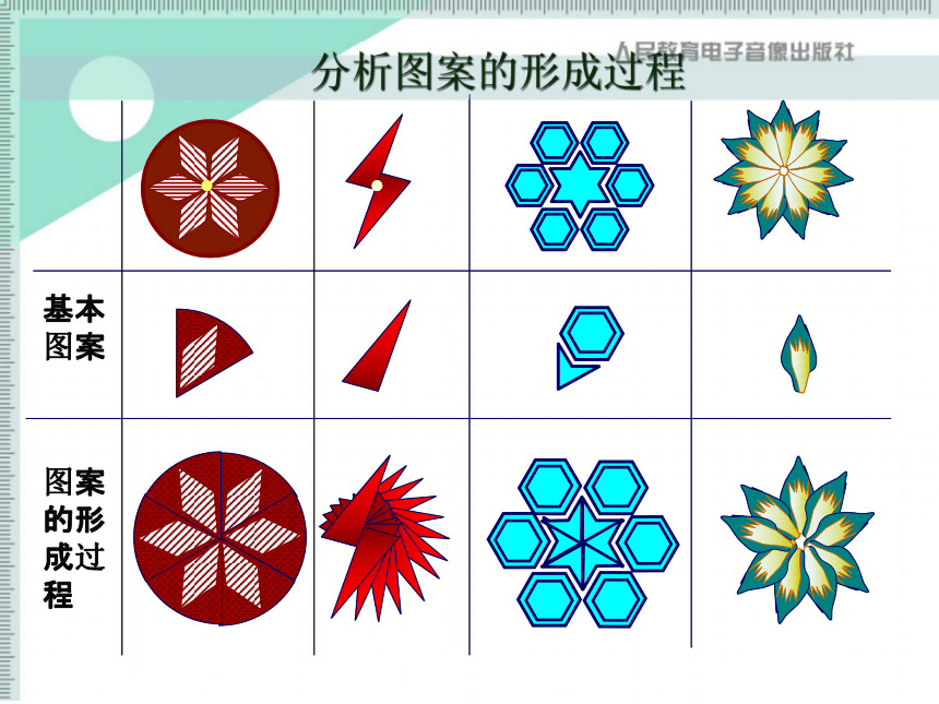 23.3 课题学习图案设计课件