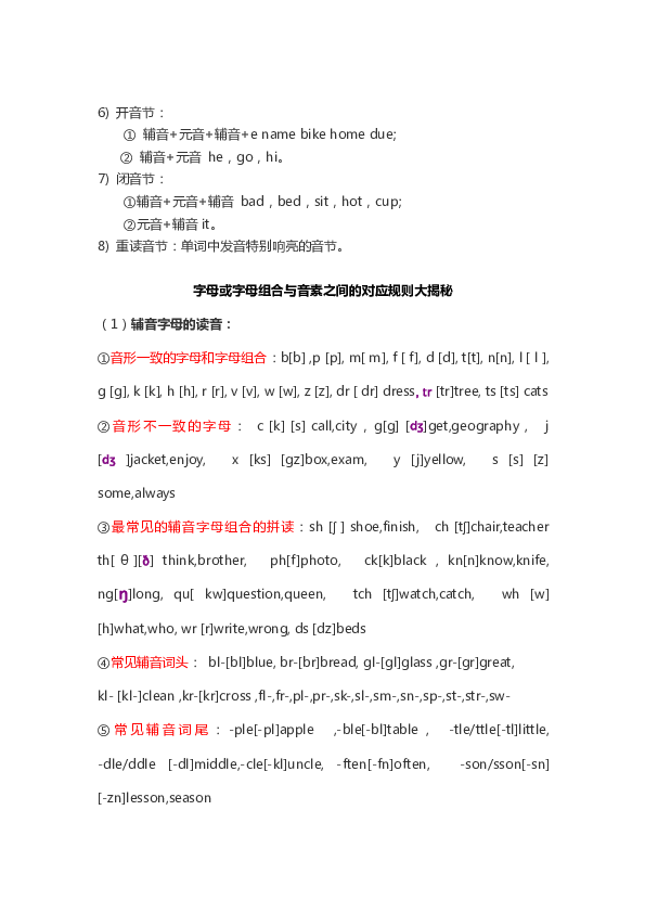 初中英語自然拼讀法的基本規則全面總結