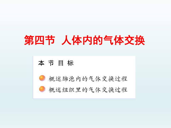 苏教版七下生物 10.4人体内的气体交换 课件（共15张PPT）