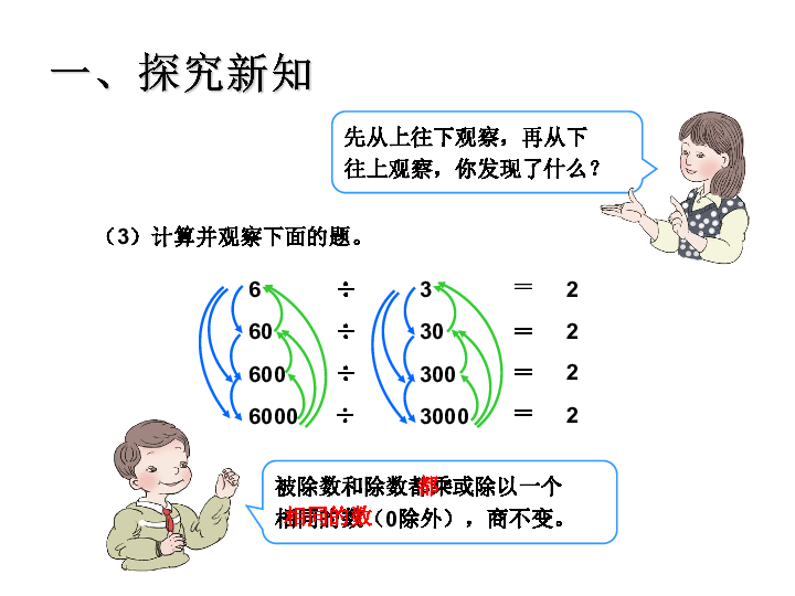 6.4商的变化规律及应用 课件(17张PPT)