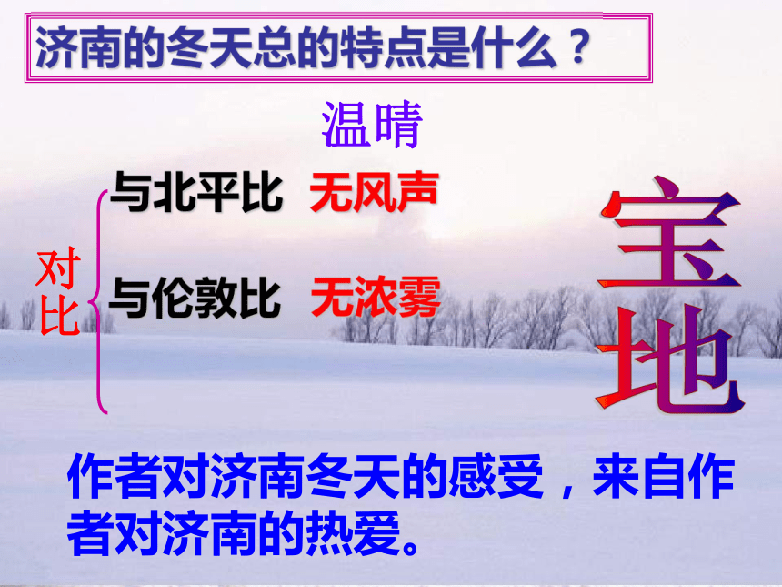 6《济南的冬天》课件