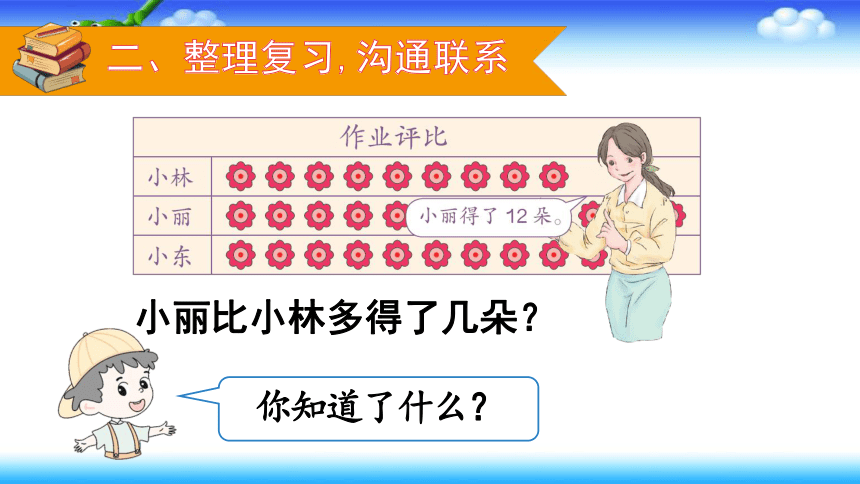 人教版一年级下册数学20以内的退位减法 整理和复习（2）课件（11张）