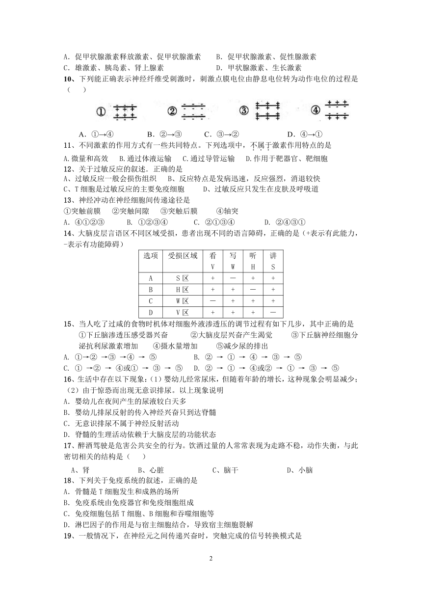 湖南省常德市淮阳中学2013-2014学年高二上学期期中考试生物试题（理科奥赛班）