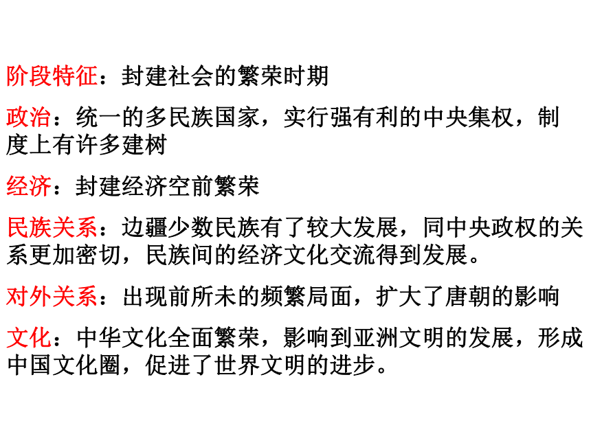 高三历史复习《短暂的隋朝》课件