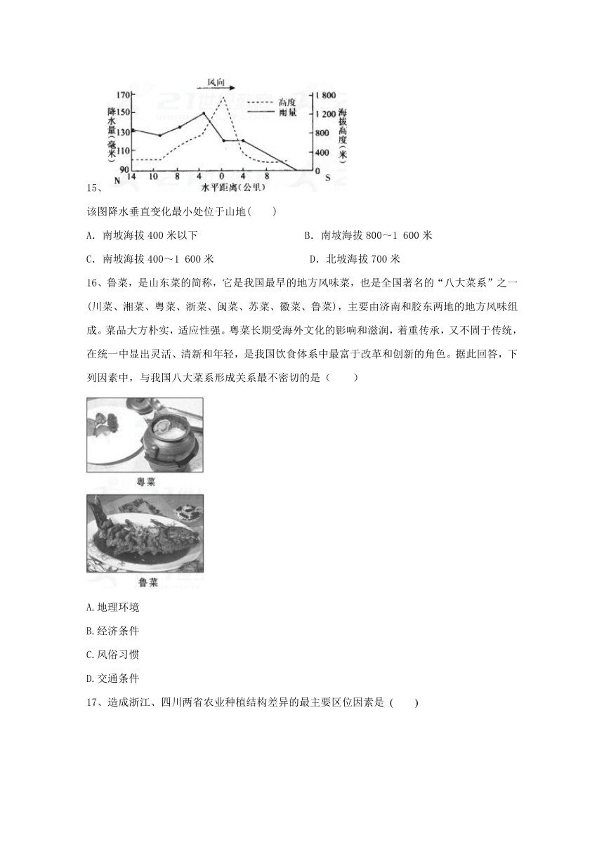 陕西省黄陵中学高新部2017-2018学年高二上学期期末考试地理试题