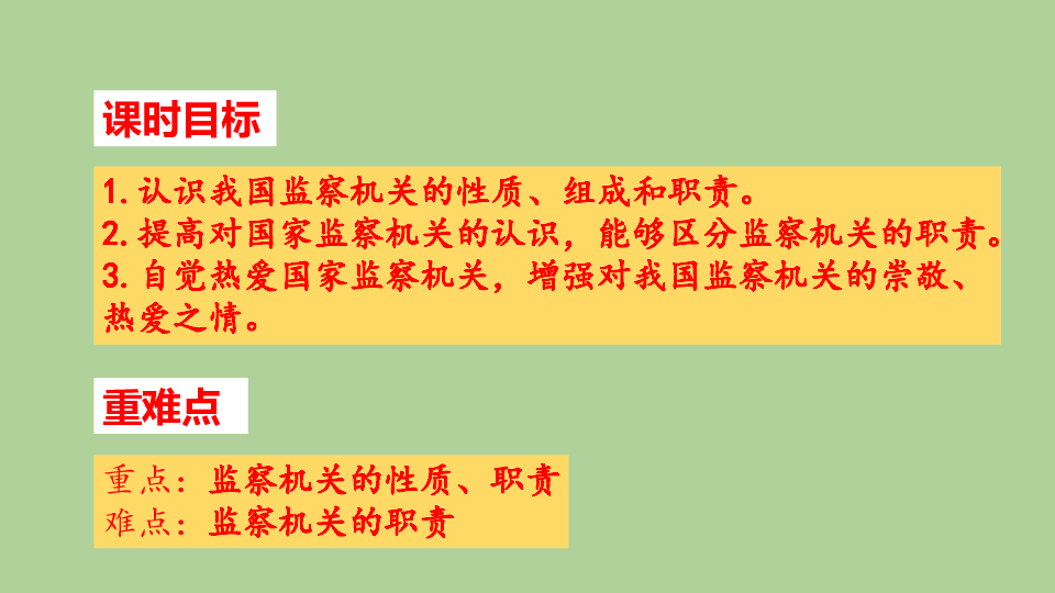 64国家监察机关课件共22张ppt