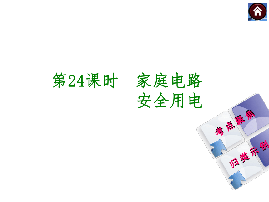 【最新—中考必备】2014人教版中考复习方案课件（考点聚焦+归类探究）：第24课时 家庭电路 安全用电（以2013年真题为例）