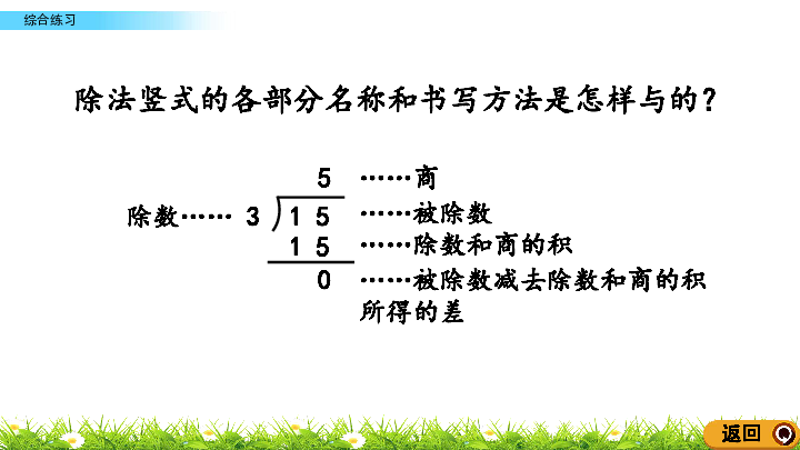 小学数学青岛版五四制二年级上册六 制作标本——表内除法6.8 综合练习（25张PPT）