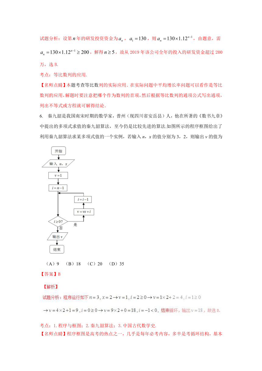 2016年高考四川卷理数试题解析（精编版）