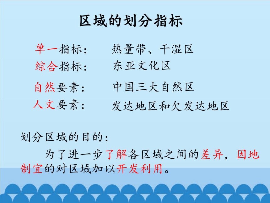 沪教版(上海)七年级地理第一学期中国区域篇(上) 2.自主学习 认识区域(共25张PPT)