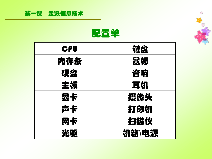 第一课 走进信息技术 课件 (4)