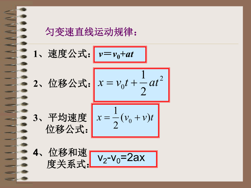 鲁科版_必修1_第1节 匀变速直线运动的规律课件25张PPT