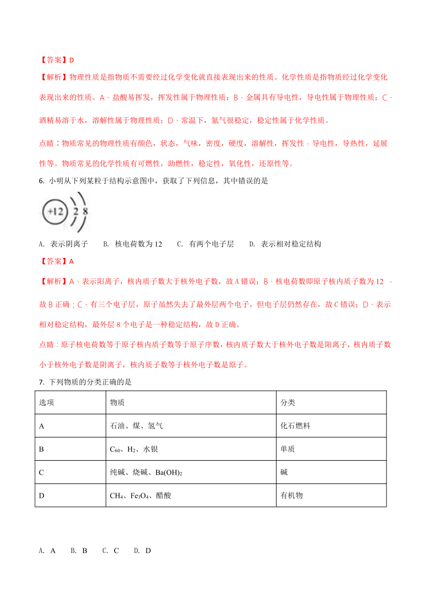 2018年湖北省黄石市中考理综化学部分试题（解析版）