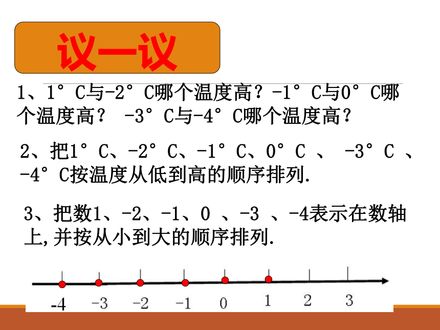 2.2.2在数轴上比较数的大小 课件