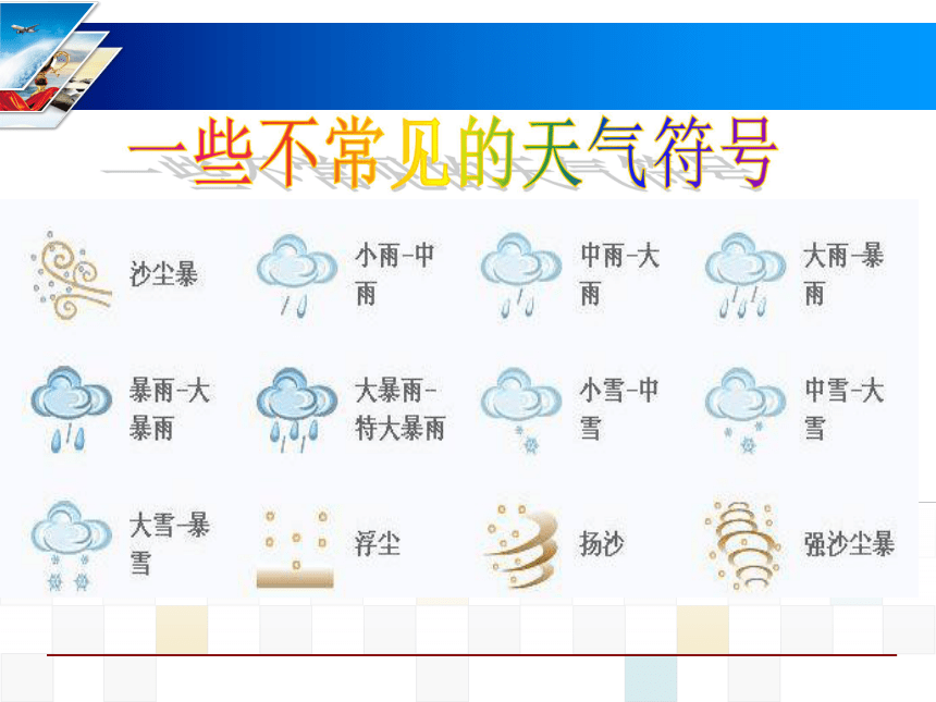 《我们关心天气》课件