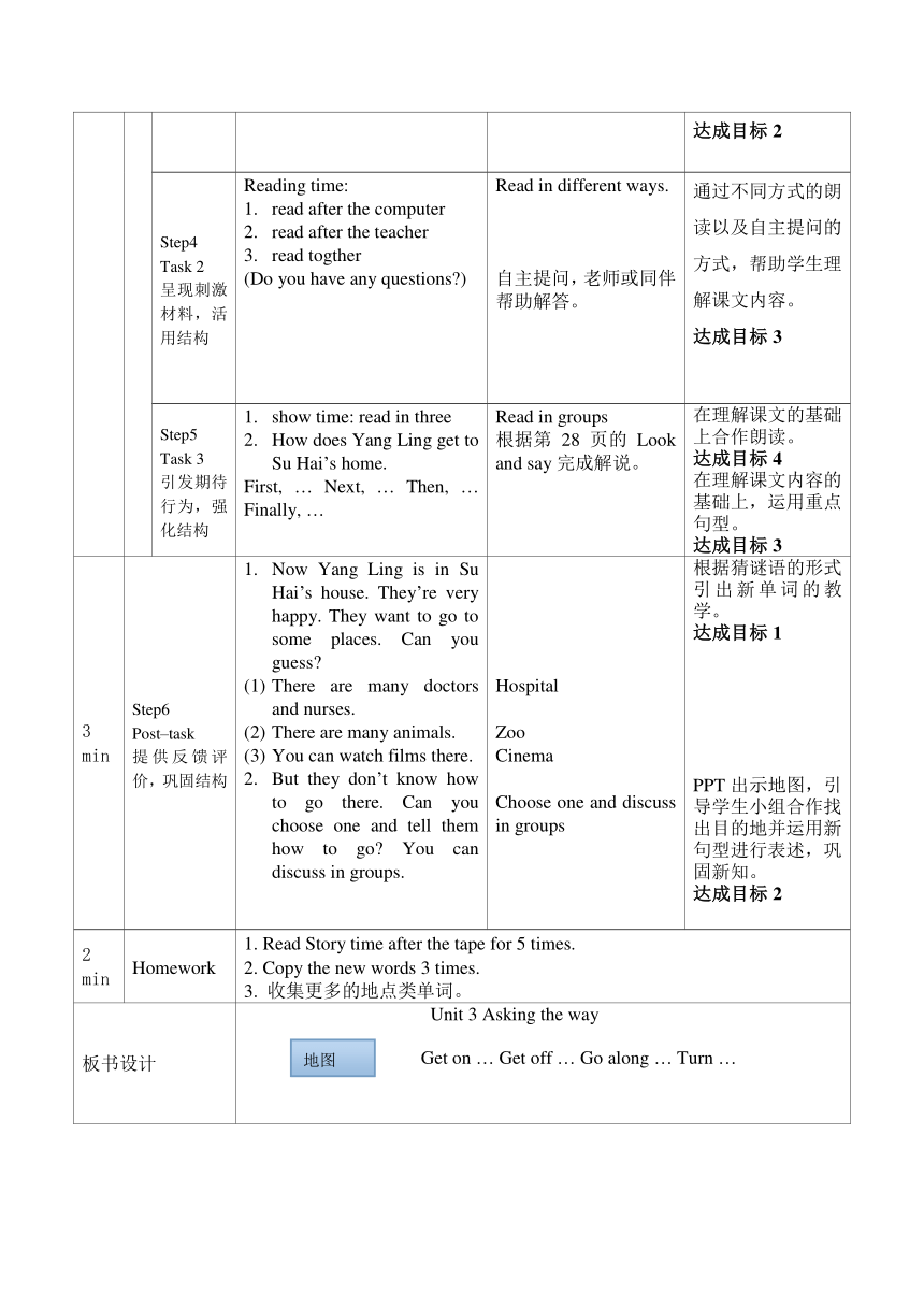 Unit 3 Asking the way 表格式教案（4个课时）