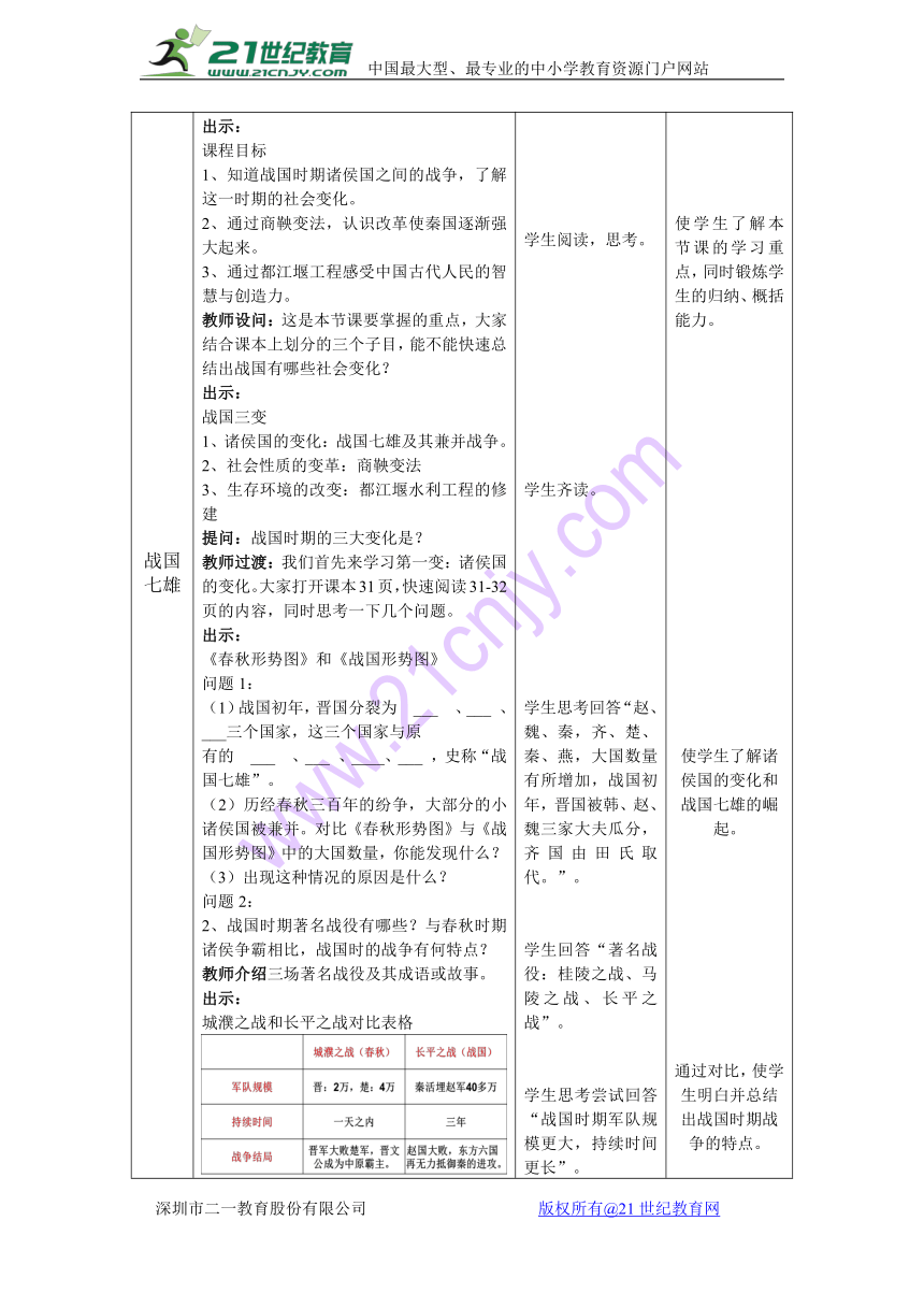 人教版七上第7课 战国时期的社会变化 教案