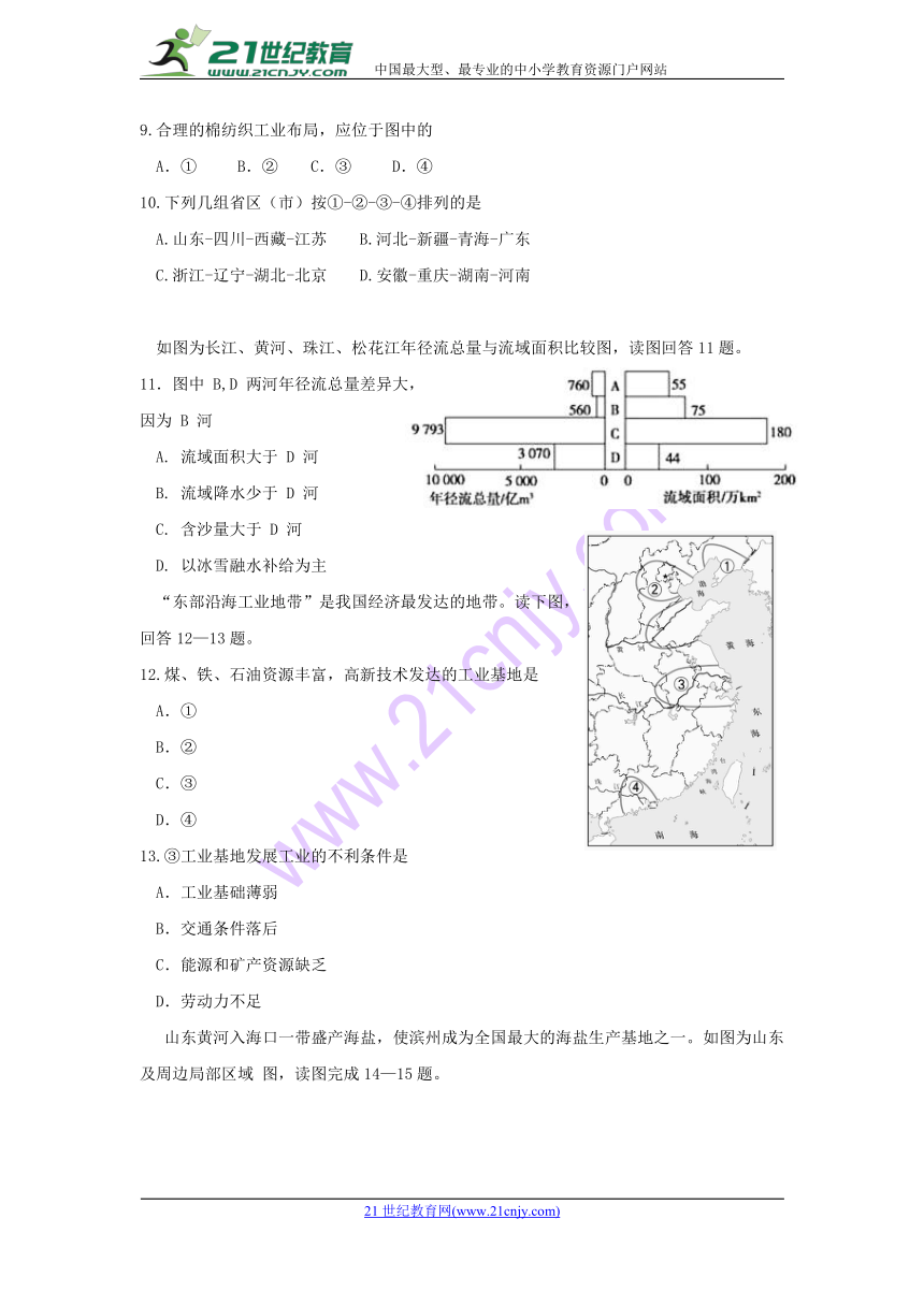 辽宁省沈阳市东北育才学校2017-2018学年高二下学期期中考试地理试题