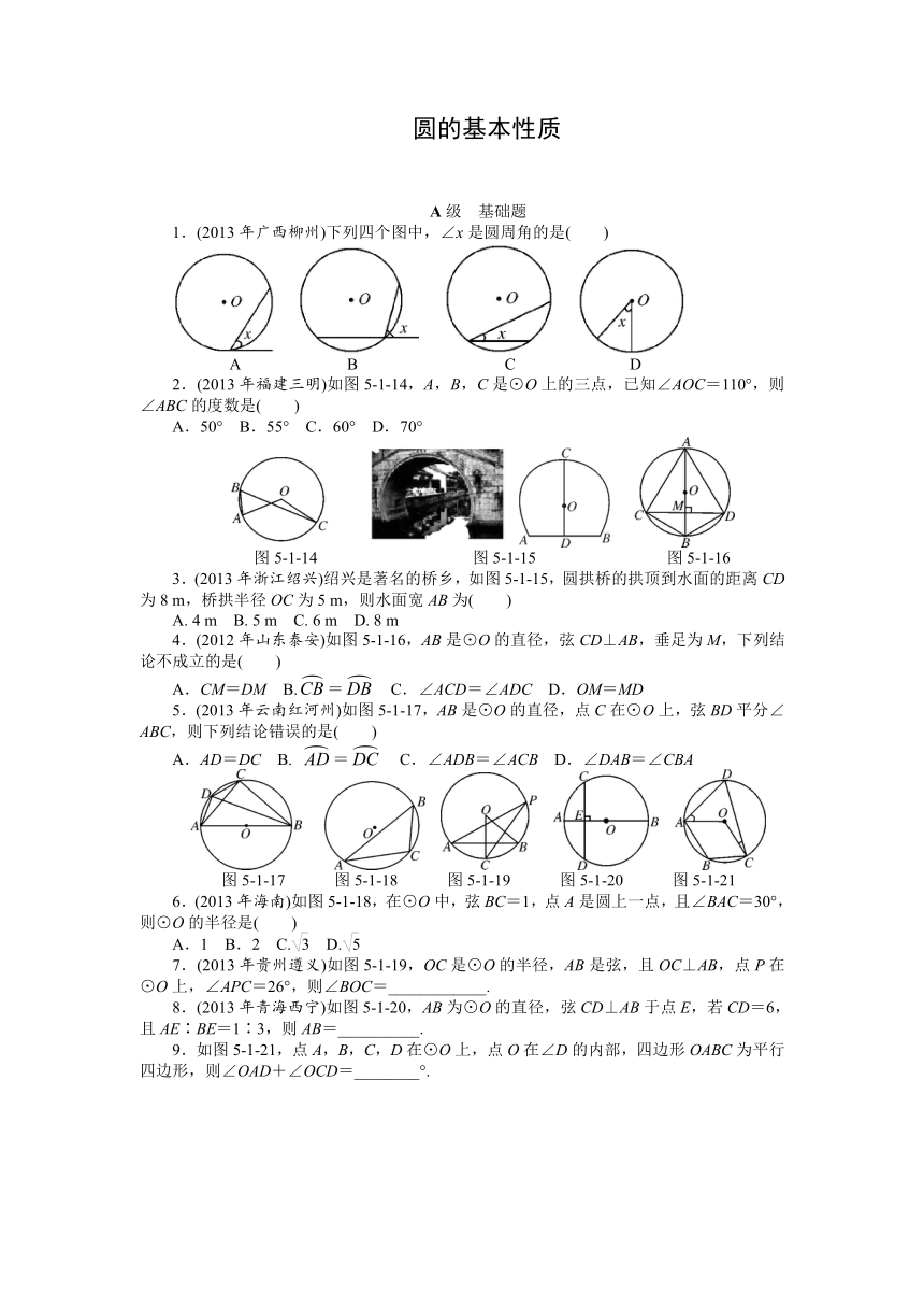 【中考调研室押题】（分级演练）2014中考数学特训卷：圆的基本性质（含部分14原