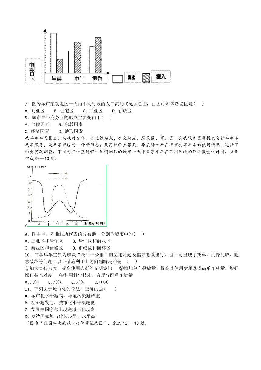 黑龙江省青冈县一中2016-2017学年高一下学期期末考试地理试卷 Word版含答案