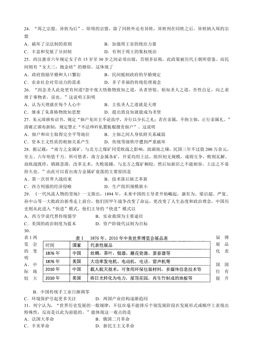 山东省淄博市2016届高三下学期第一次模拟考试文综试题