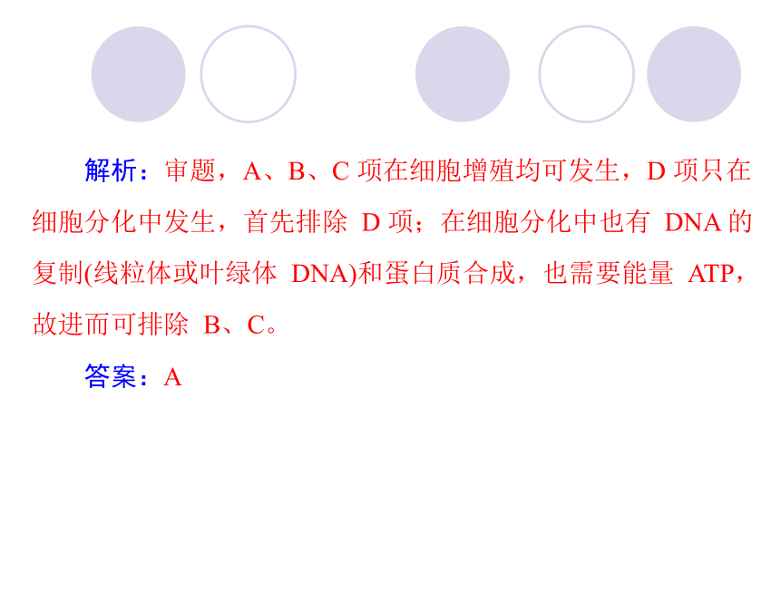 【高考风向标】2014高考生物二轮课件 第二部分特色专题四：选择题的解题方法