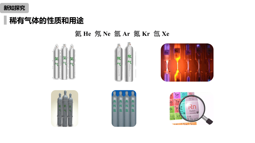 【2021-2022学年九年级化学上册同步课件】 第2单元 课题1 空气（第二课时）（25张ppt）