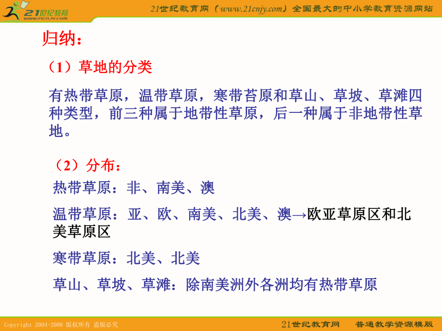 广东普宁二中2011地理高考一轮复习课件：草原退化及其防治专题（选修6）