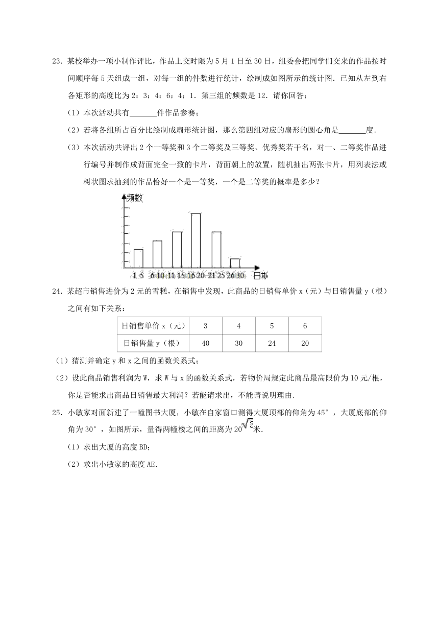 德州市2018年中考数学模拟试题含答案