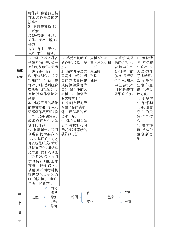 四年级下册美术教案及课后反思38变写生画为装饰画岭南版