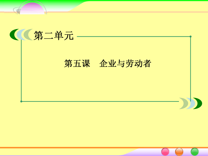 2014届高考政治[必修1]一轮总复习课件：2.5企业与劳动者