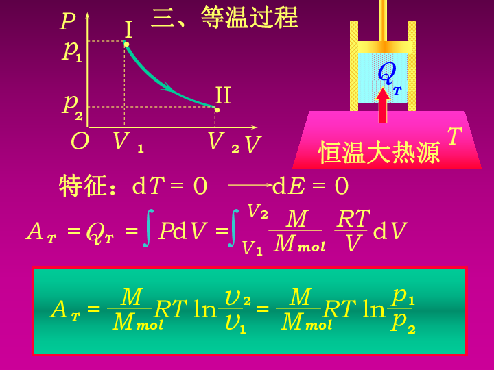 2020年山大附中高中物理竞赛辅导(热学)定压摩尔热容（含真题）(共15张PPT)