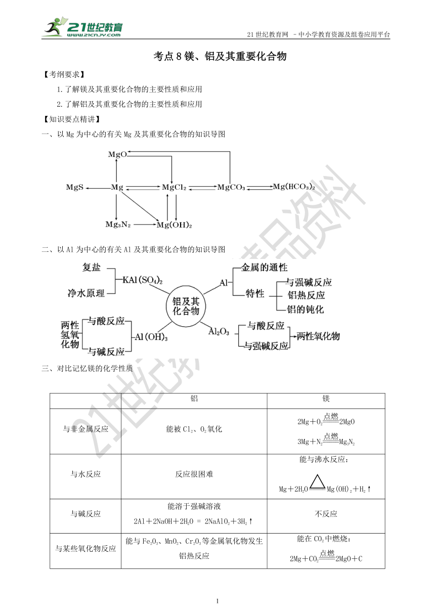 2018高考化学一轮复习 考点8 镁、铝及其重要化合物 知识要点精讲与挑战真题