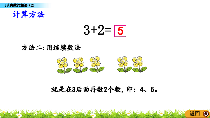 1.9 5以内数的加法（2）课件（16张PPT）