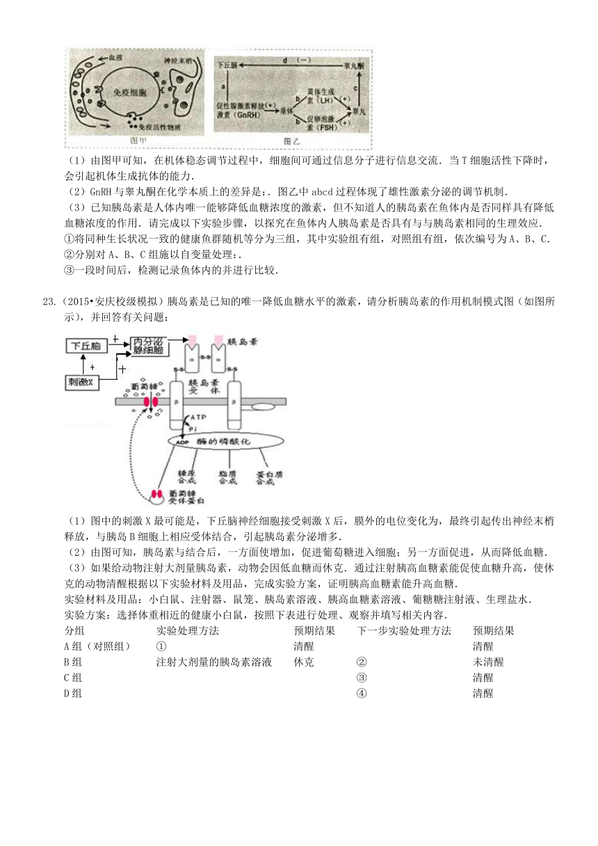 （衡水万卷）2016届高三生物二轮复习高考周测卷（含答案解析）周测（十三） 人体的内环境与稳态 动物与人体生命活动的调节