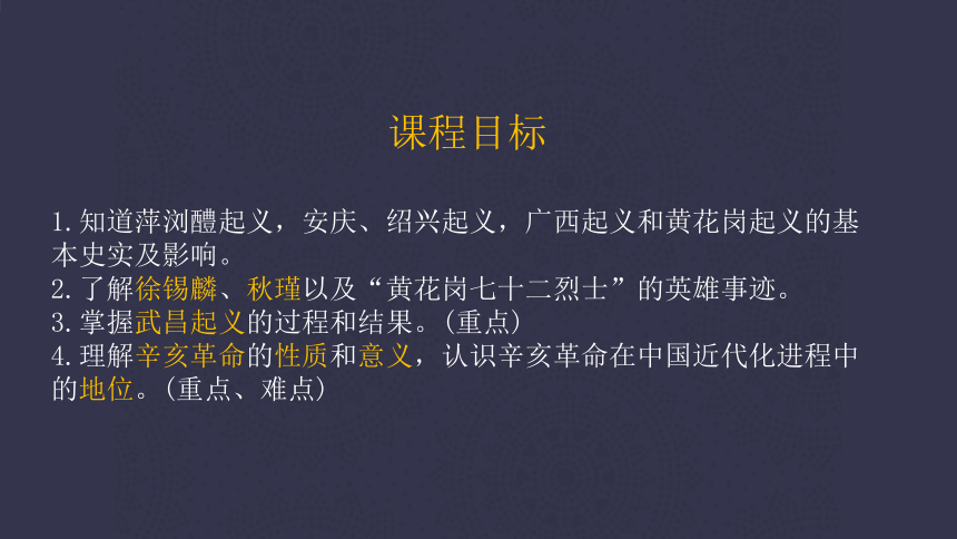 同盟會1894年成立興中會失敗成果高潮發展興起巧學妙記cb隨堂練習a