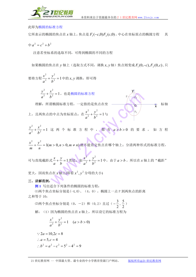 高二数学教案：椭圆及其标准方程（一）