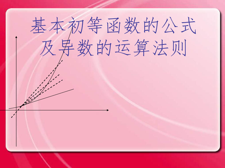 课件预览