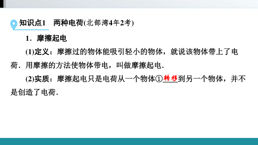 2021年广西壮族自治区中考物理教材同步复习  第十三章  电学微专题 第1节　电流和电路　电压　电阻（97张）