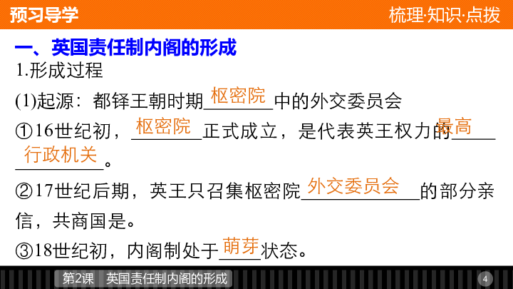 認識英國資產階級代議制的主要特點及其對其他國家政治制度的影響