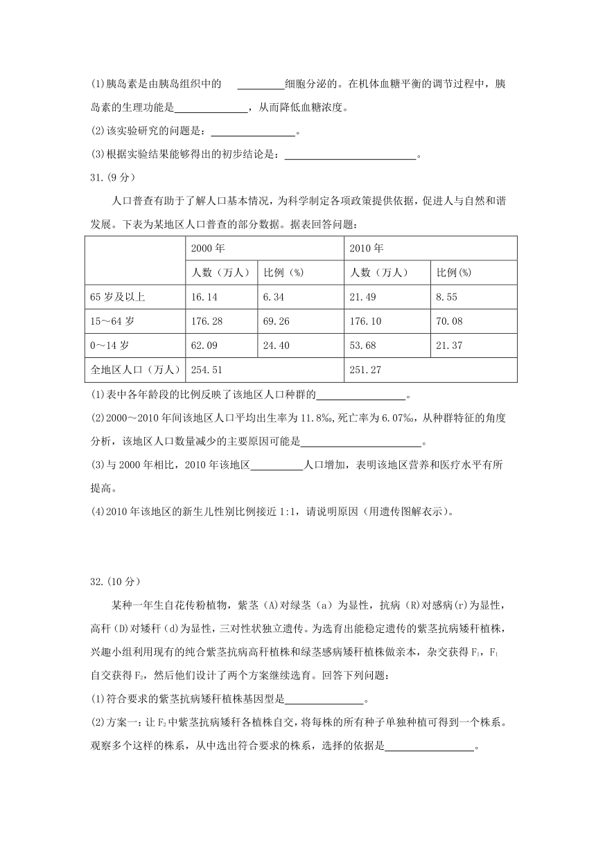 福建省2017届高三下学期普通高中毕业班4月质量检查理综生物试题