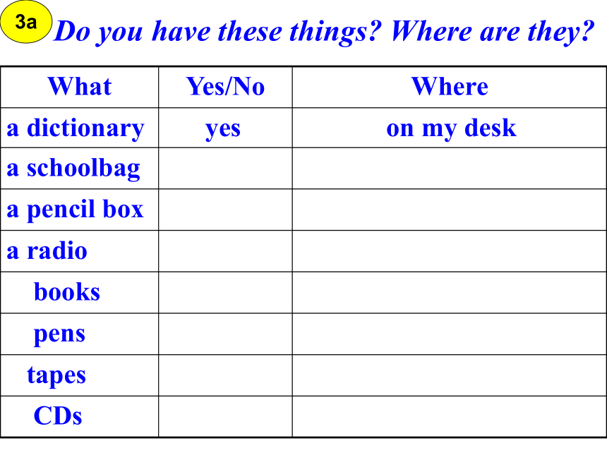 Unit 4 Where’s my schoolbagSection B 3a-Self Check课件21张